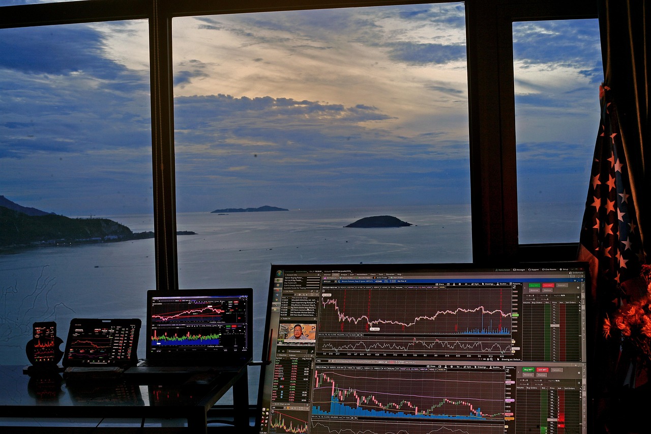 Advanced Trading Techniques