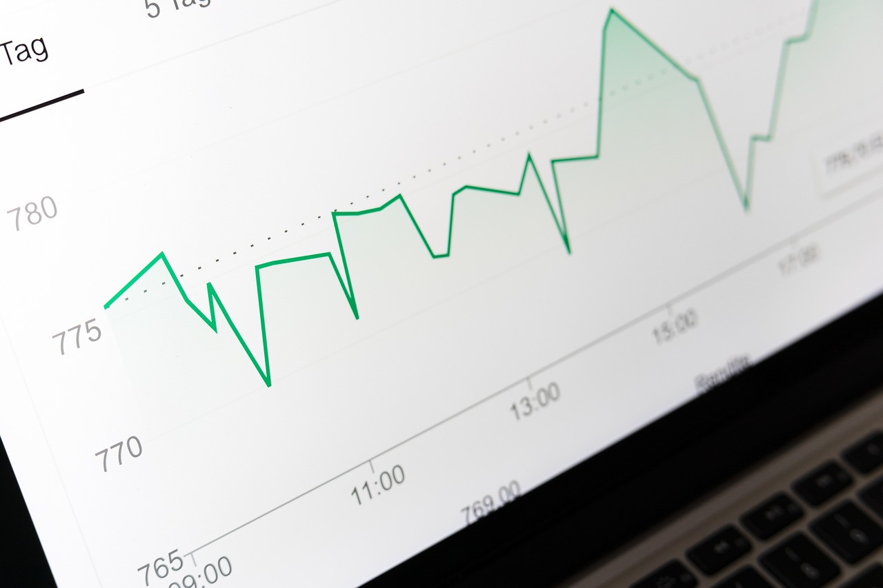 Market Access Decision Making