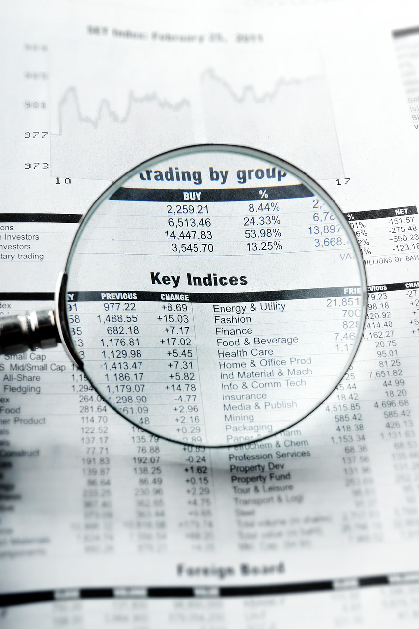 Exploratory Data Analysis