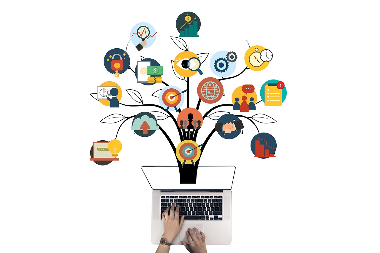 Employer Branding Strategy