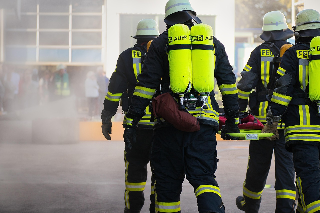 Workplace Hazard Assessment