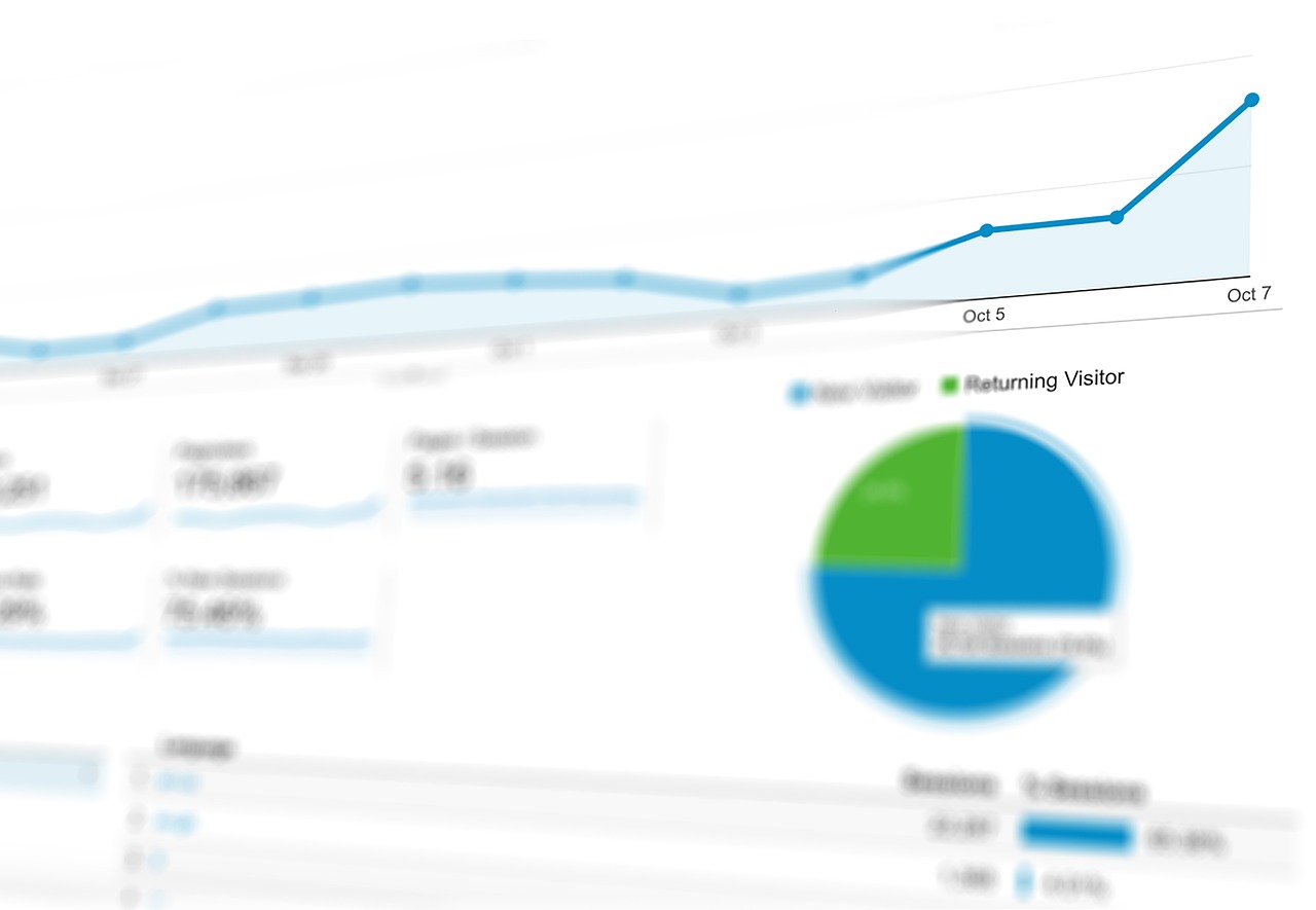 Visualization and Reporting for Telecom Data
