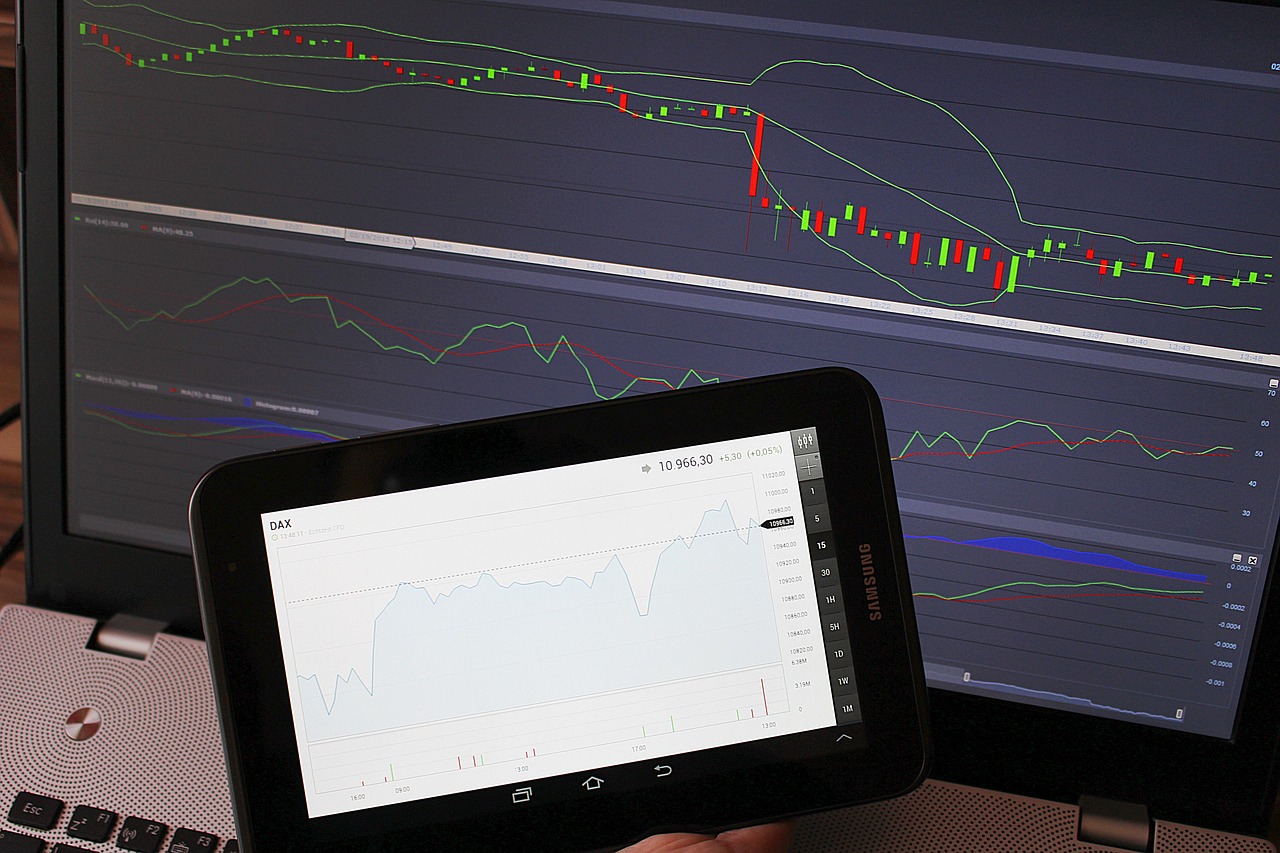 Fundamental Analysis for CFDs  