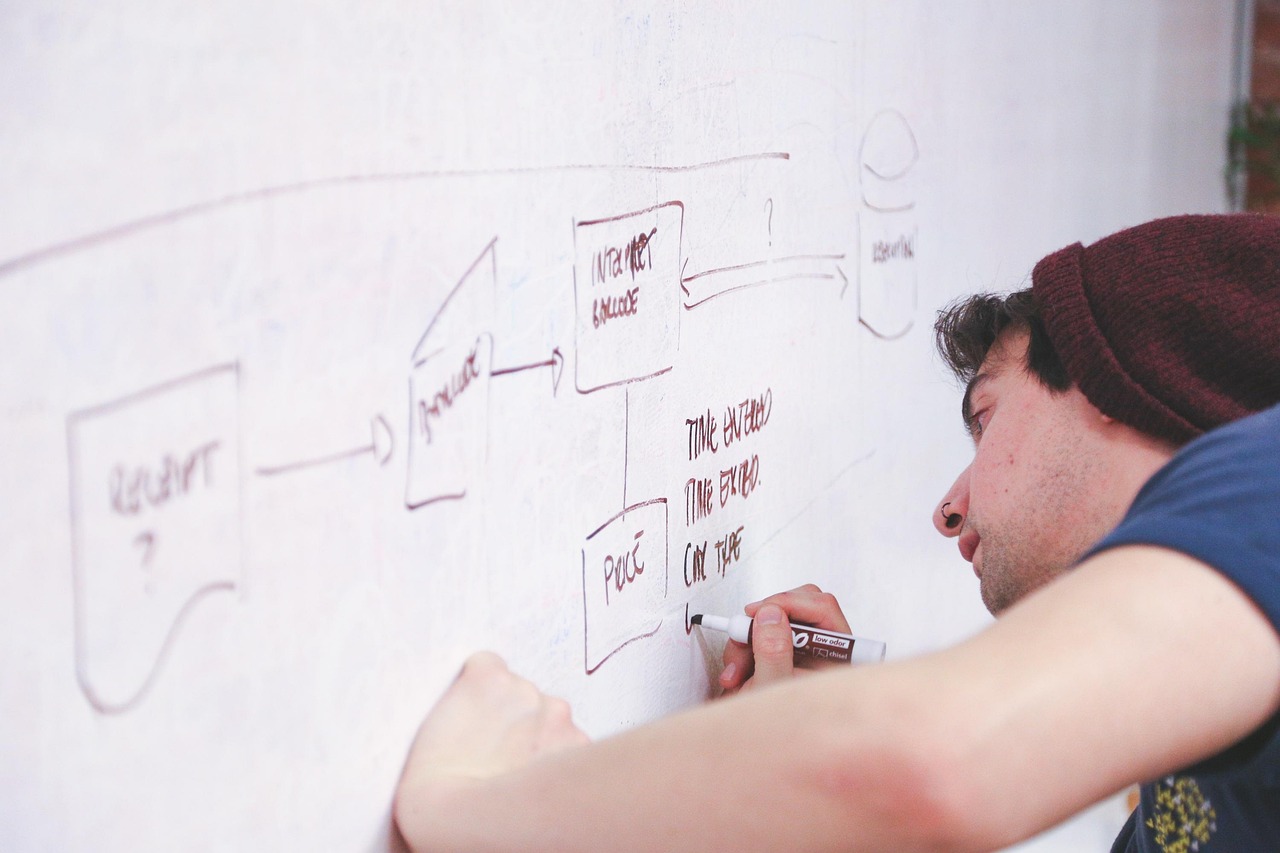 wealth management for entrepreneurs