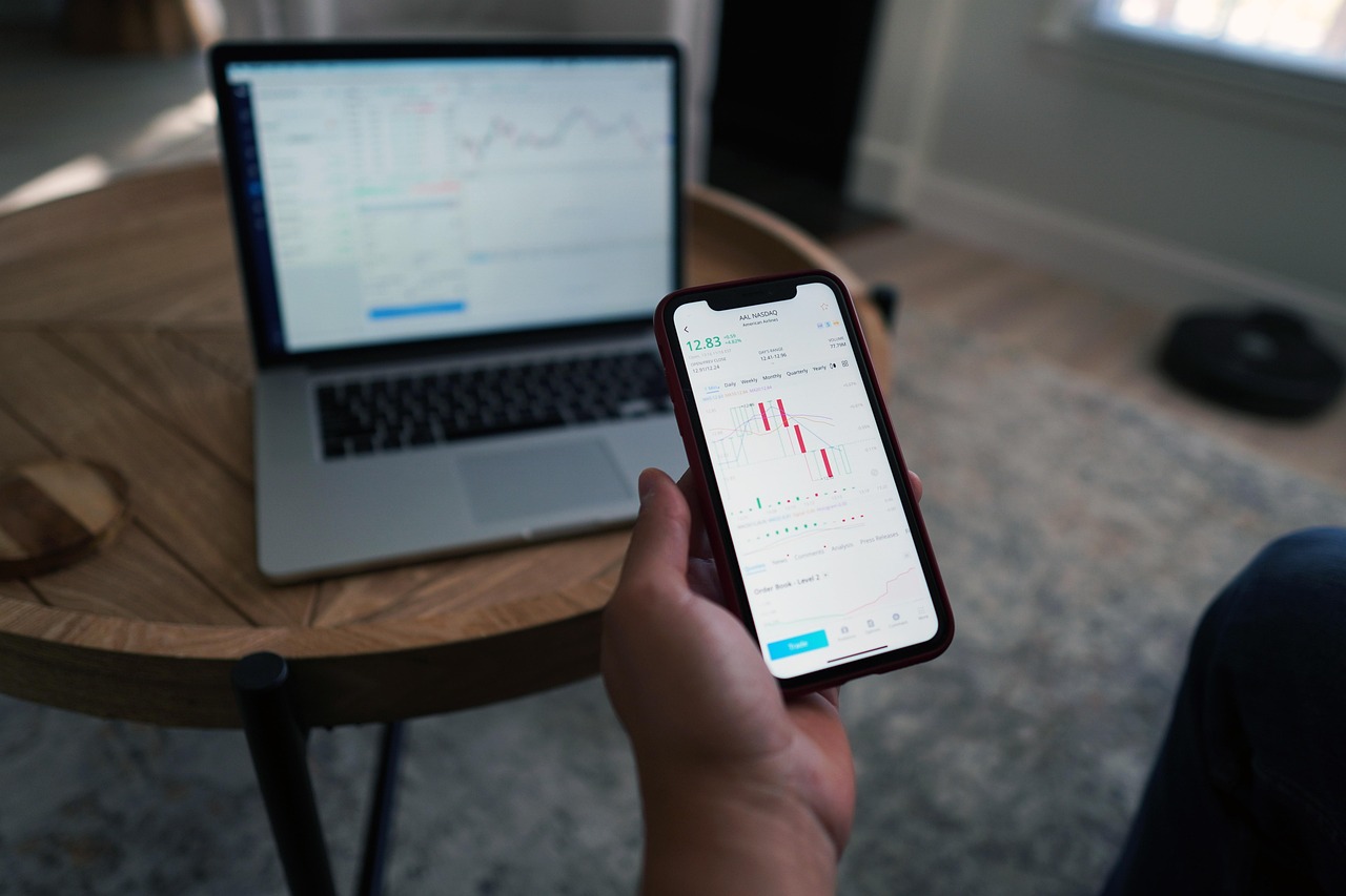Financial Market Regulations