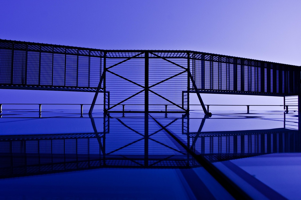 Regulatory Framework in Commodity Trading