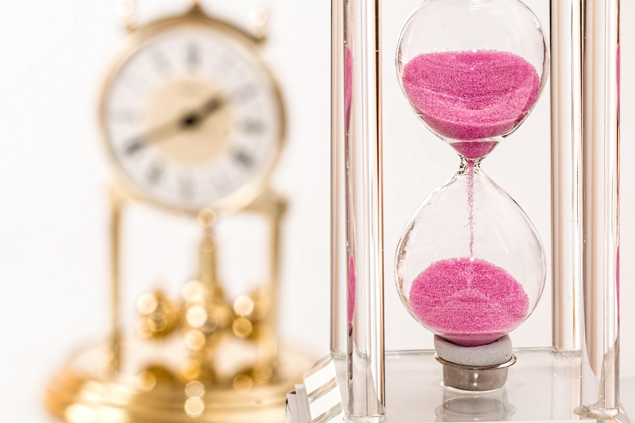 Managing Time and Priorities