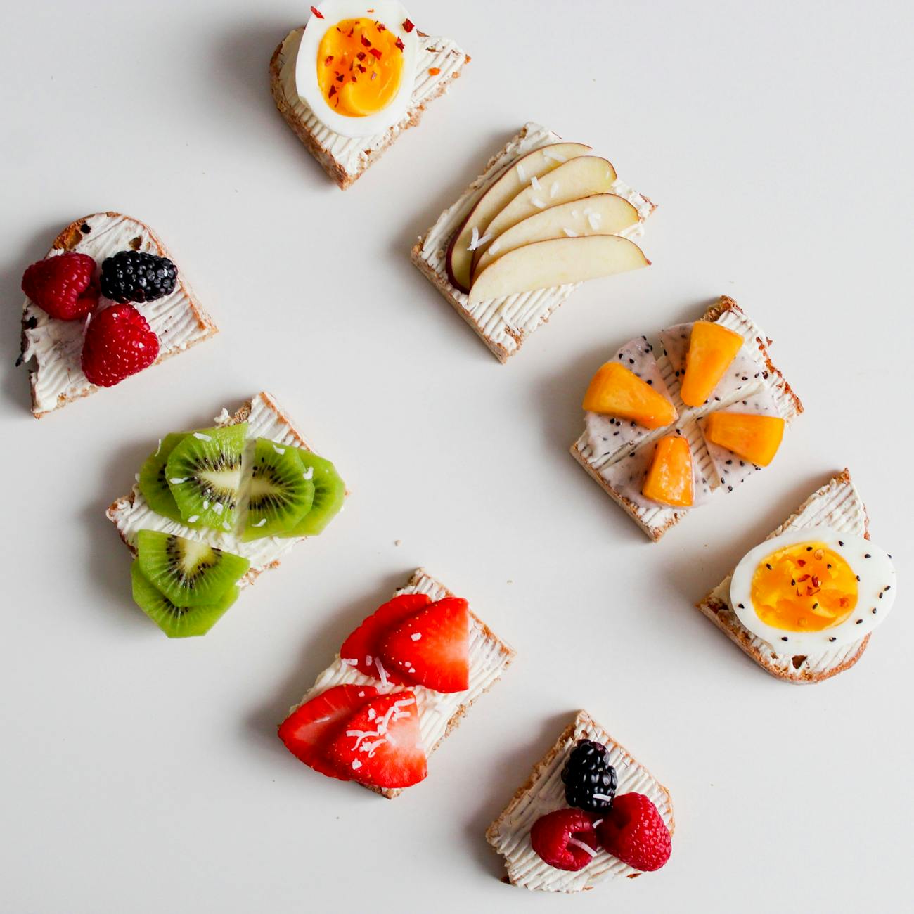 Dietary Guidelines and Recommendations