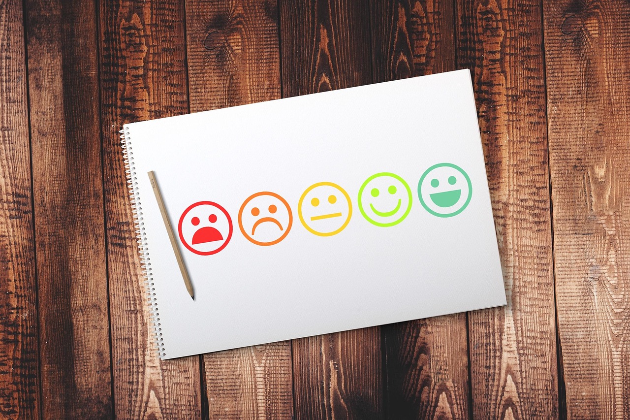 Assessment and Evaluation Strategies