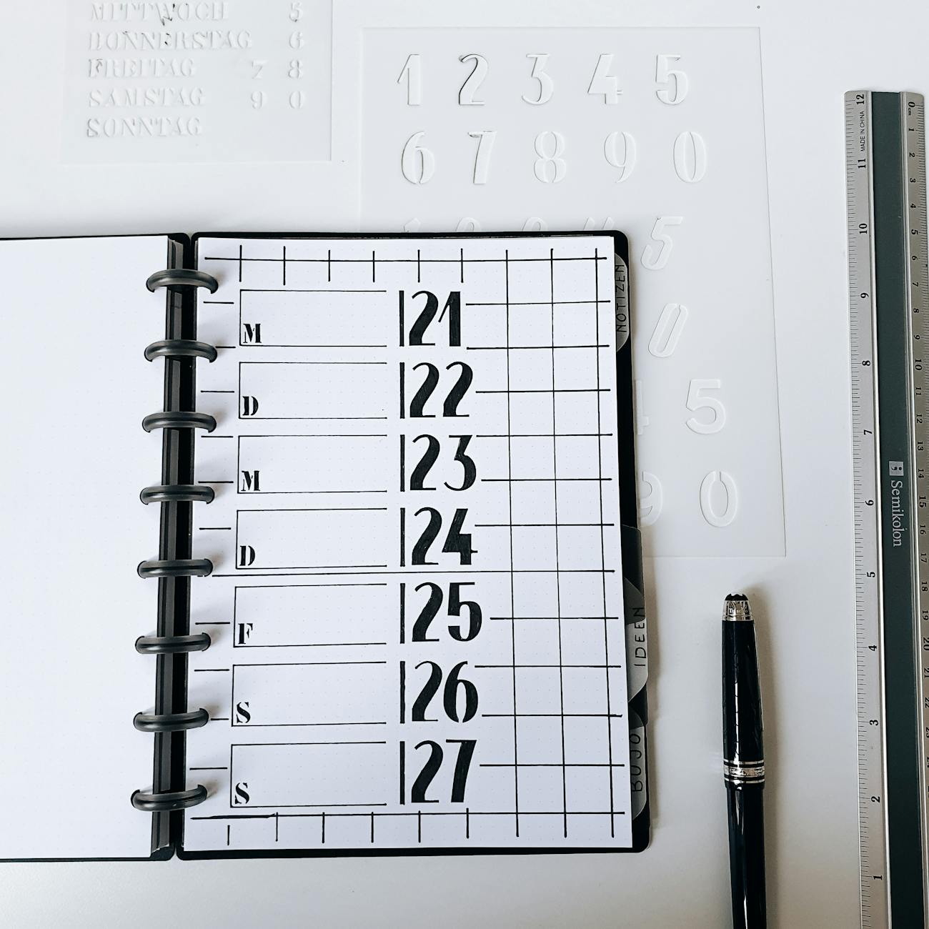 The Importance of Measurement in Change Management