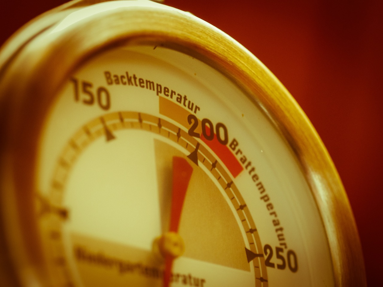 Budgeting And Forecasting