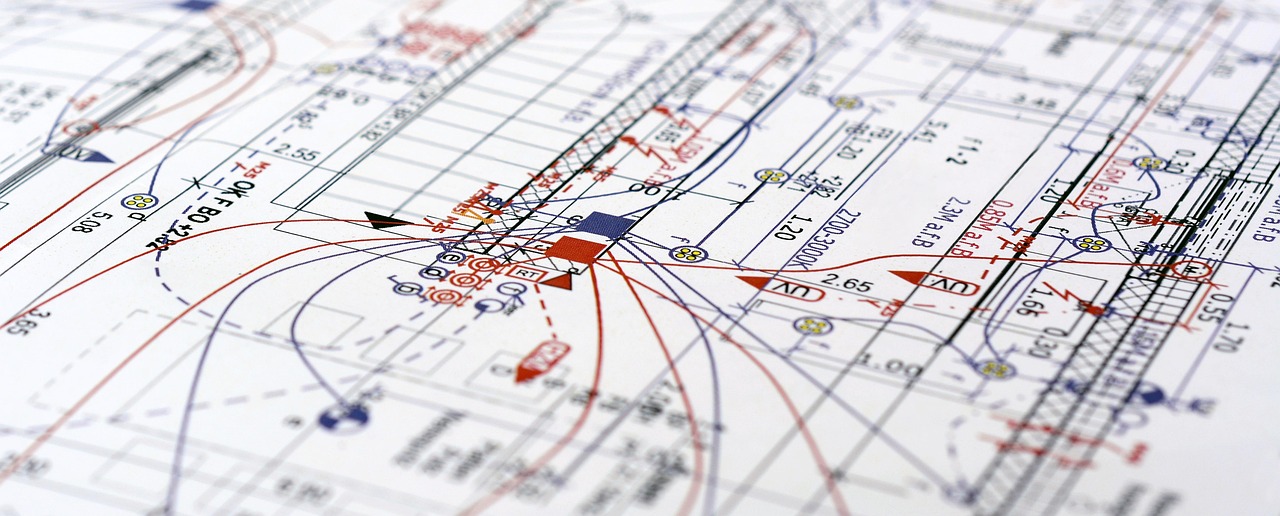 Supply Chain Management